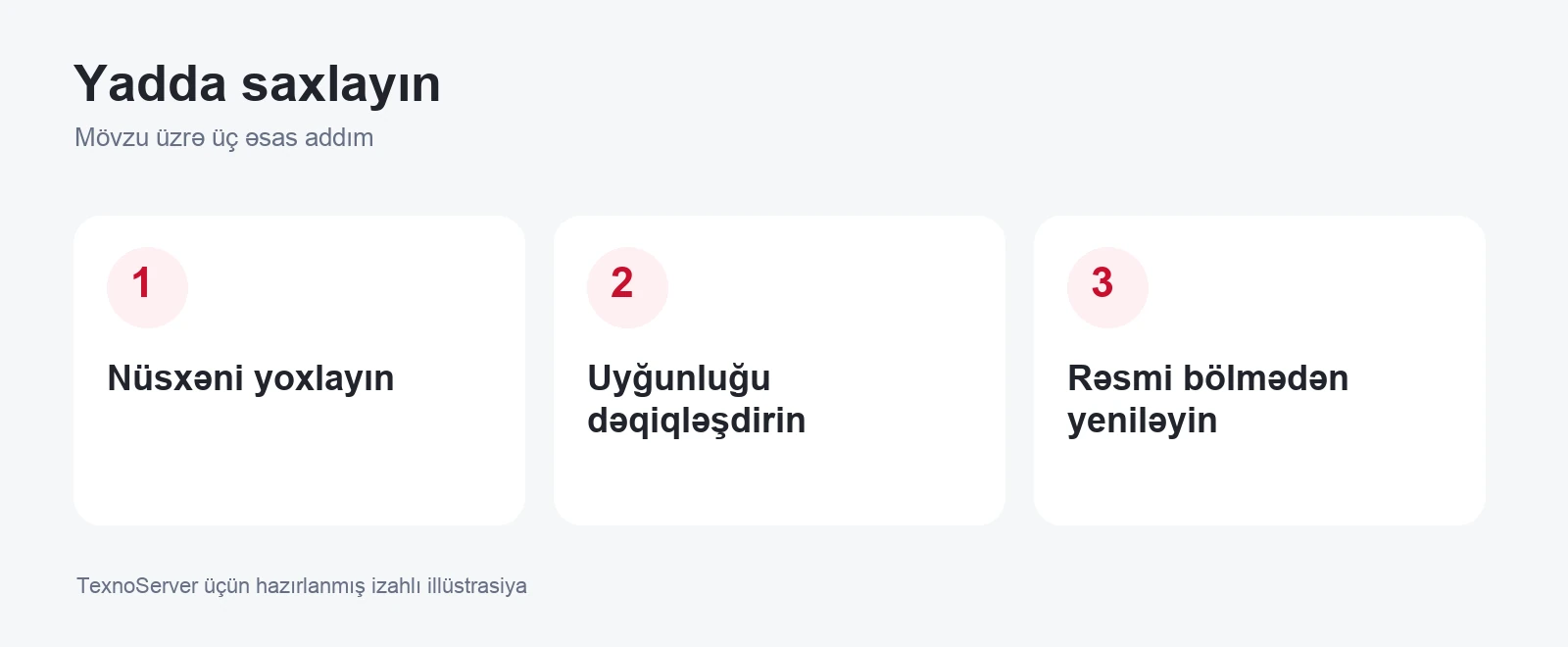 Nüsxəni yoxlayın, Uyğunluğu dəqiqləşdirin, Rəsmi bölmədən yeniləyin