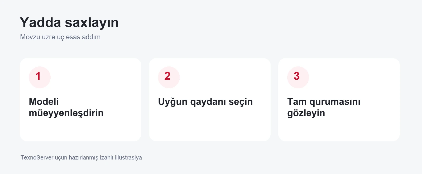 Modeli müəyyənləşdirin, Uyğun qaydanı seçin, Tam qurumasını gözləyin