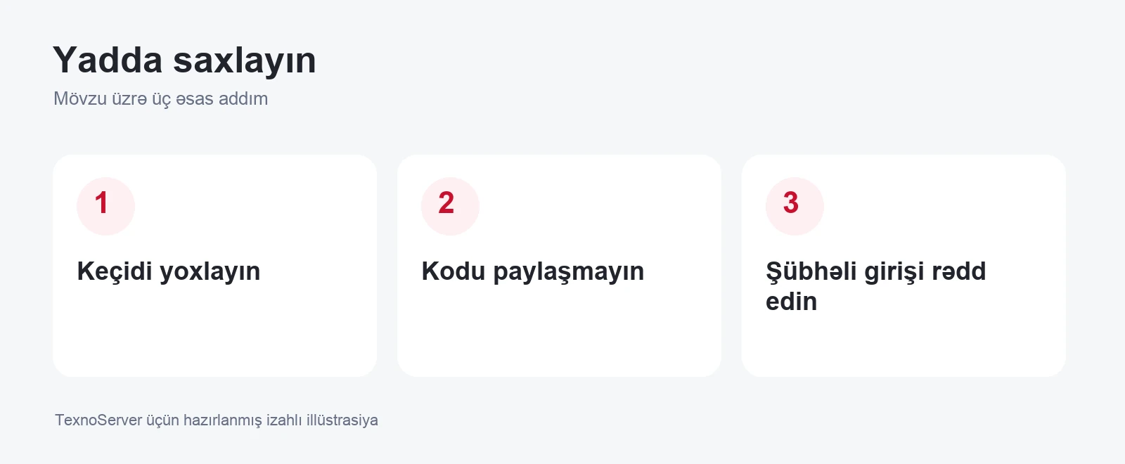 Keçidi yoxlayın, Kodu paylaşmayın, Şübhəli girişi rədd edin
