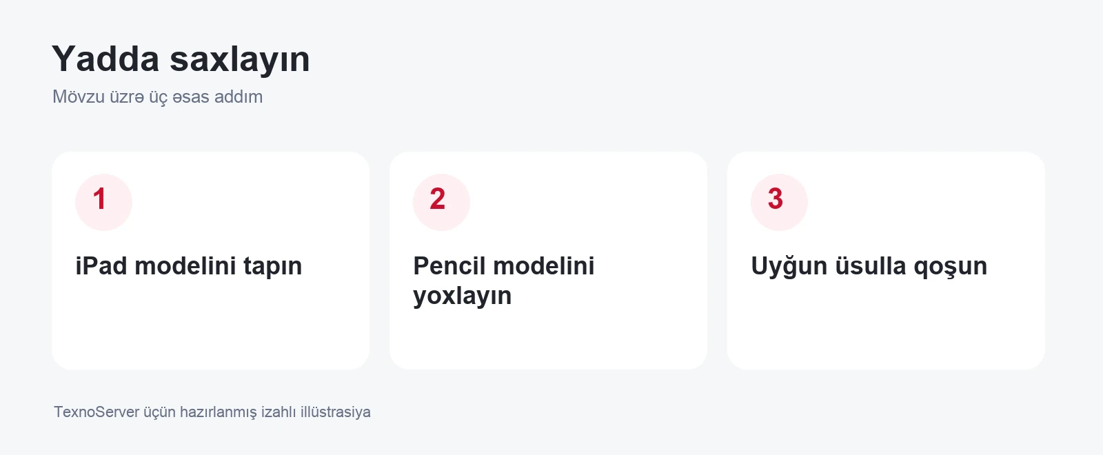 iPad modelini tapın, Pencil modelini yoxlayın, Uyğun üsulla qoşun