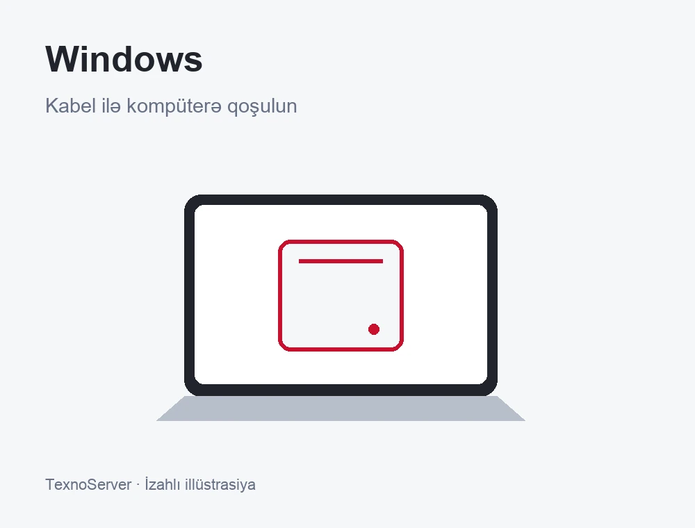Windows vasitəsilə ehtiyat nüsxəni göstərən izahlı illüstrasiya